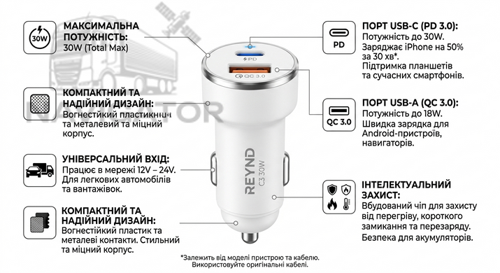 Зарядное устройство от прикуривателя REYND C3 30 Вт